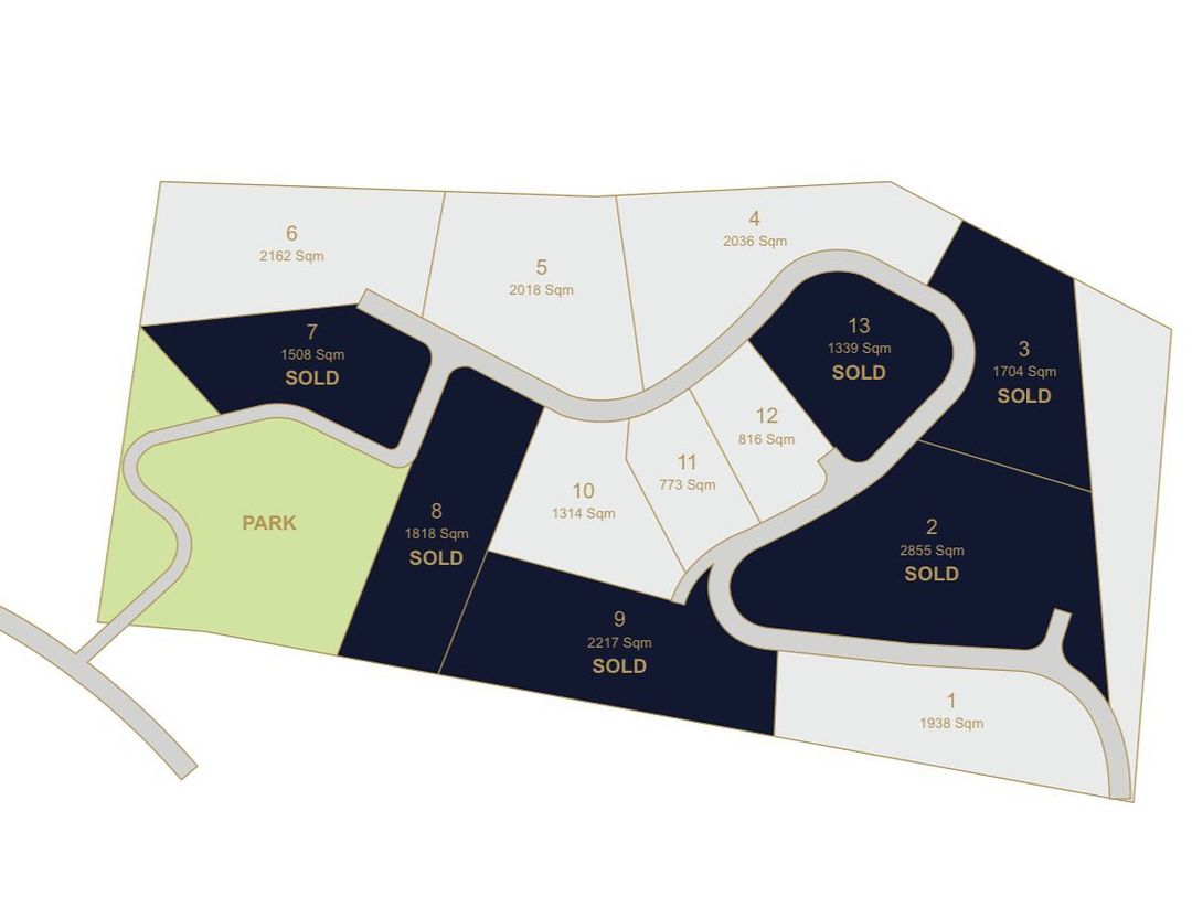 [Land for Sale] Views Estate, Pallarenda OpenLot